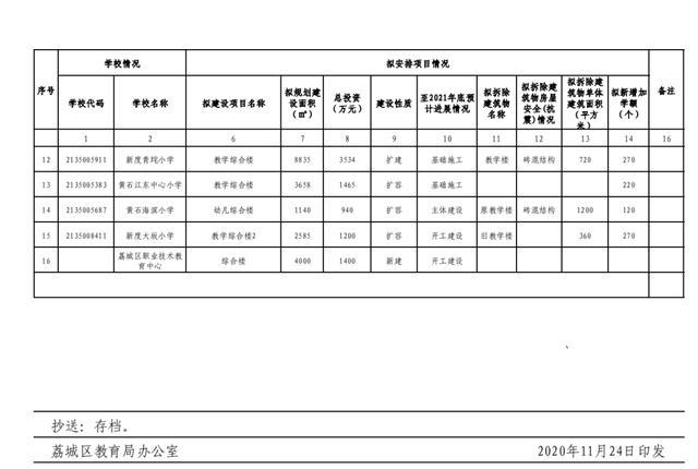 2024年12月13日 第74页