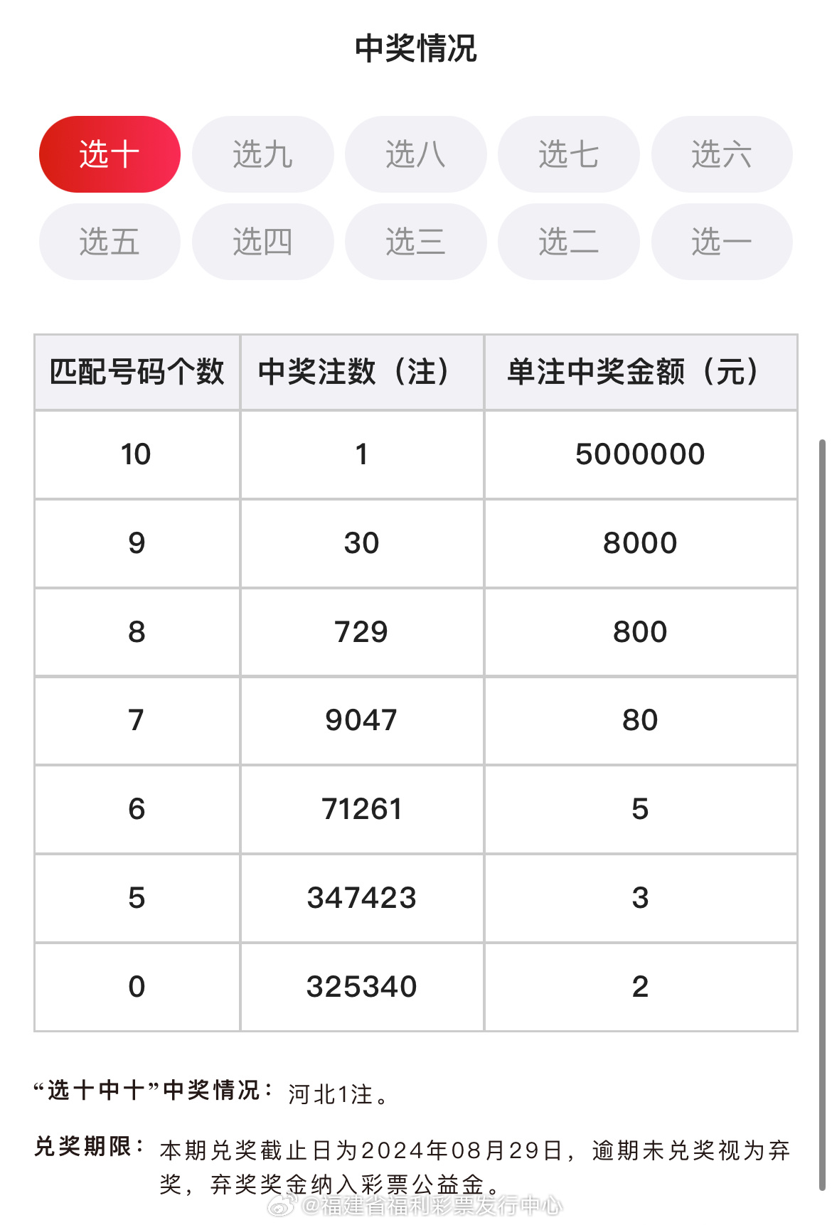 六会彩生肖开奖结果,平衡策略指导_特别版74.638