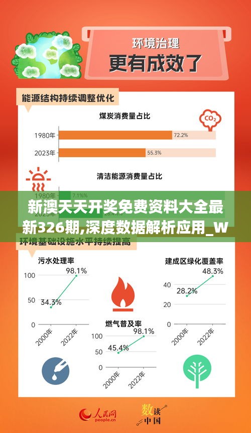 2024新奥开码结果,实地评估数据方案_领航版59.117