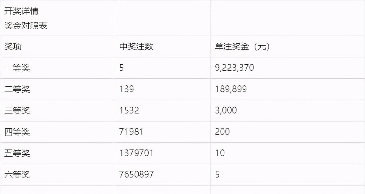 澳门今晚开奖结果+开奖,前沿分析解析_C版17.739