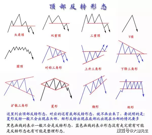 逆流°只是风景 第2页