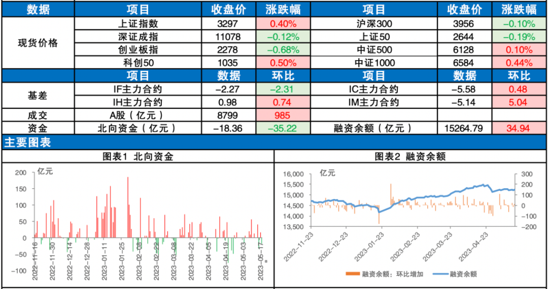 新澳天天开奖资料大全997k,市场趋势方案实施_SP56.986