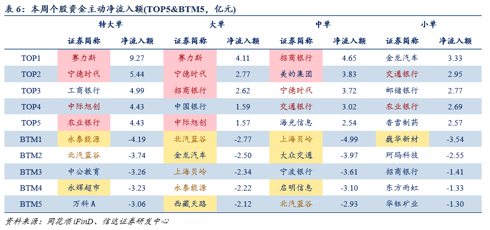 2024十二生肖49个码,快速方案执行指南_tool36.920