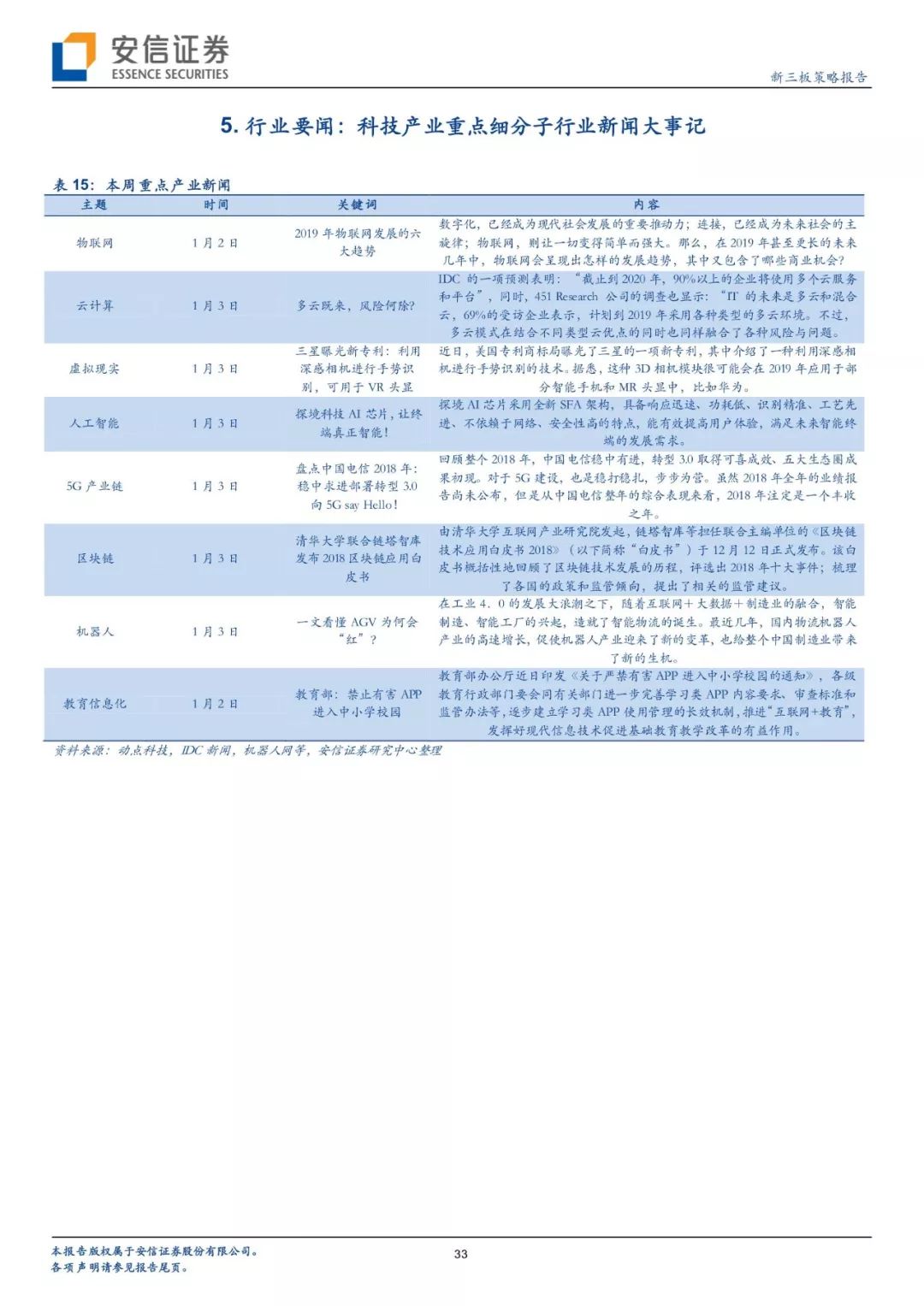 香港最快最精准免费资料,实时解答解析说明_SP46.570