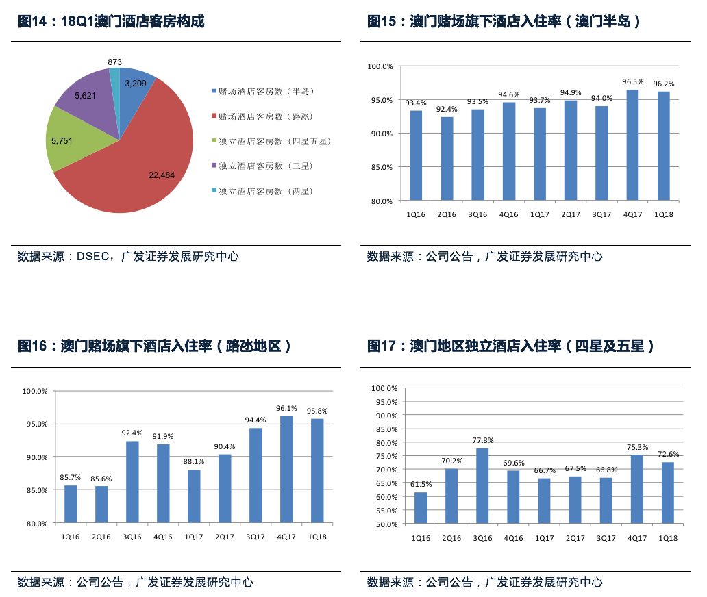 鹿畔阳光 第2页