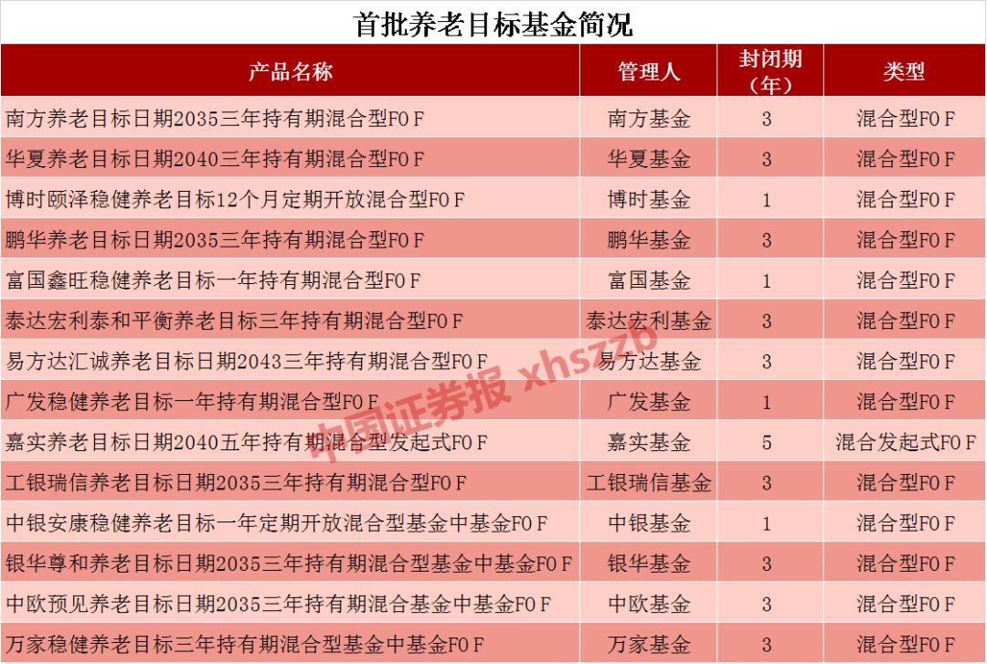 老澳门开奖结果2024开奖,战略优化方案_NE版95.57