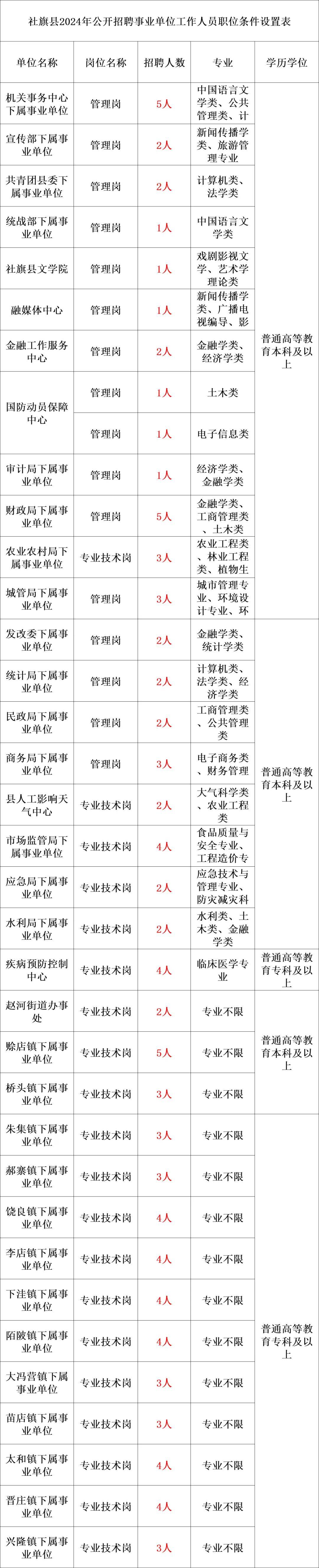 2024新澳天天彩资料大全,数据驱动分析解析_桌面版36.327