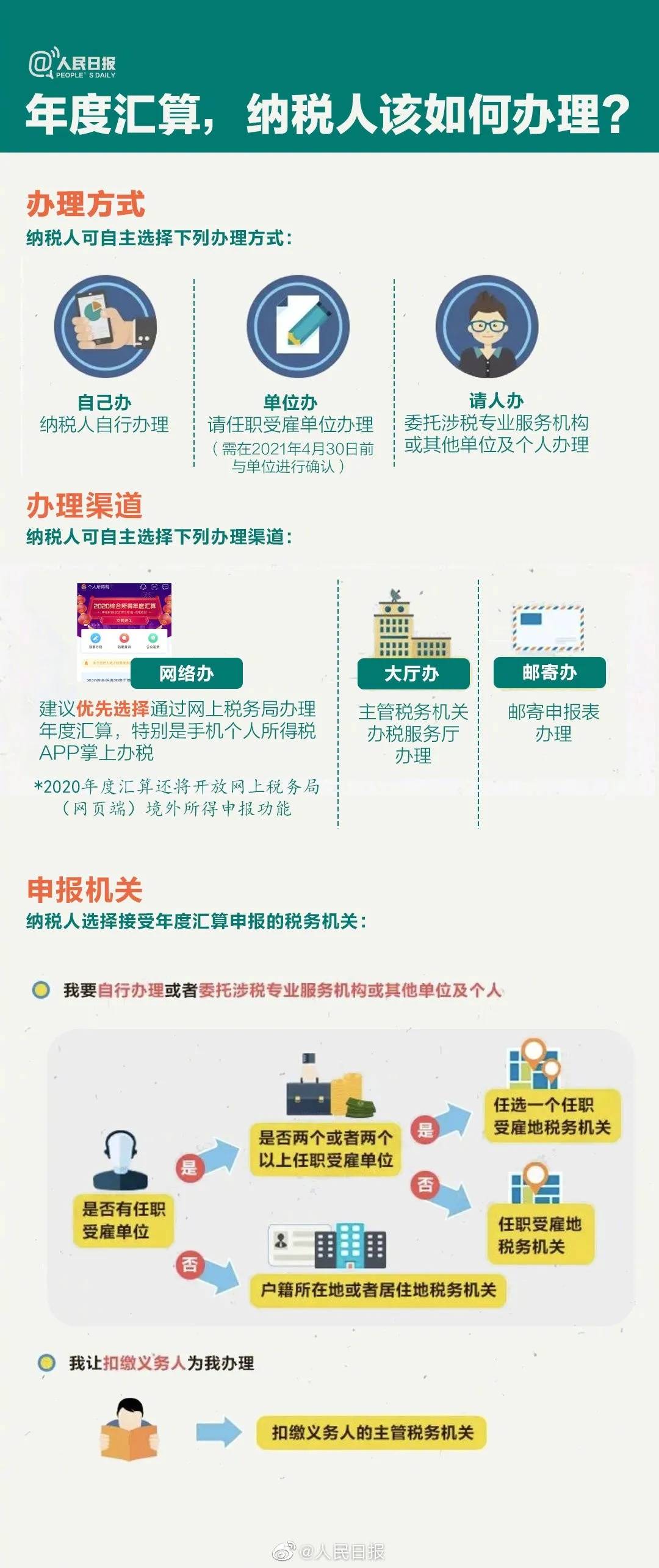 新澳最新最快资料新澳58期,准确资料解释落实_ChromeOS64.459