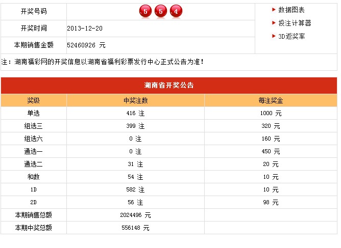 浪迹天涯 第2页