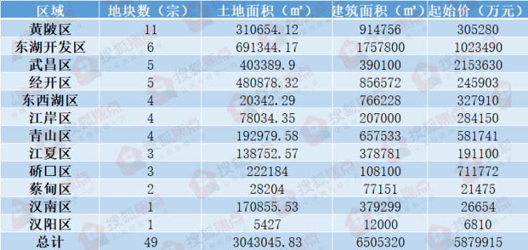 新澳门六开奖号码记录33期,机构预测解释落实方法_轻量版2.282