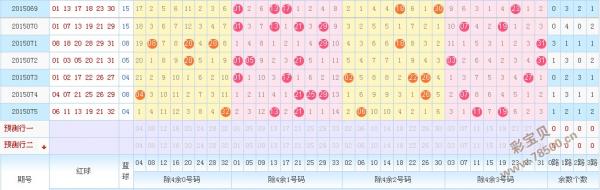 澳门天天彩期期精准单双波色,定性说明评估_Surface52.841