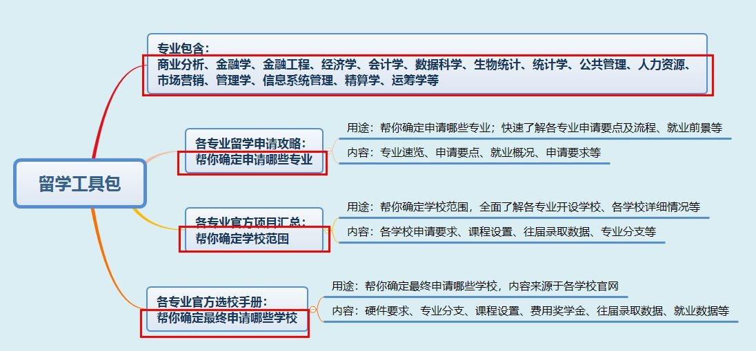 全年资料免费大全资料打开,专业调查解析说明_Q27.845