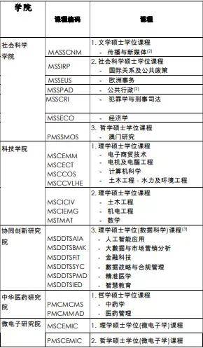 2024年澳门开奖记录,专业分析解析说明_基础版45.340