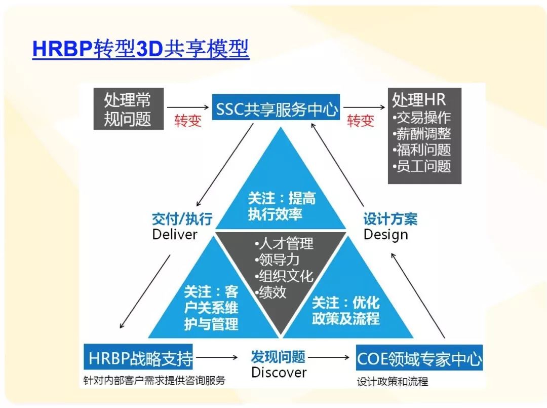 新澳全年免费正版资料,适用性执行设计_Q97.676