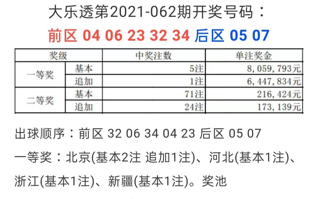 新奥六开彩开奖号码记录,实效策略分析_OP62.681