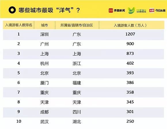 新澳门今晚开奖结果查询表,数据分析解释定义_4DM70.767