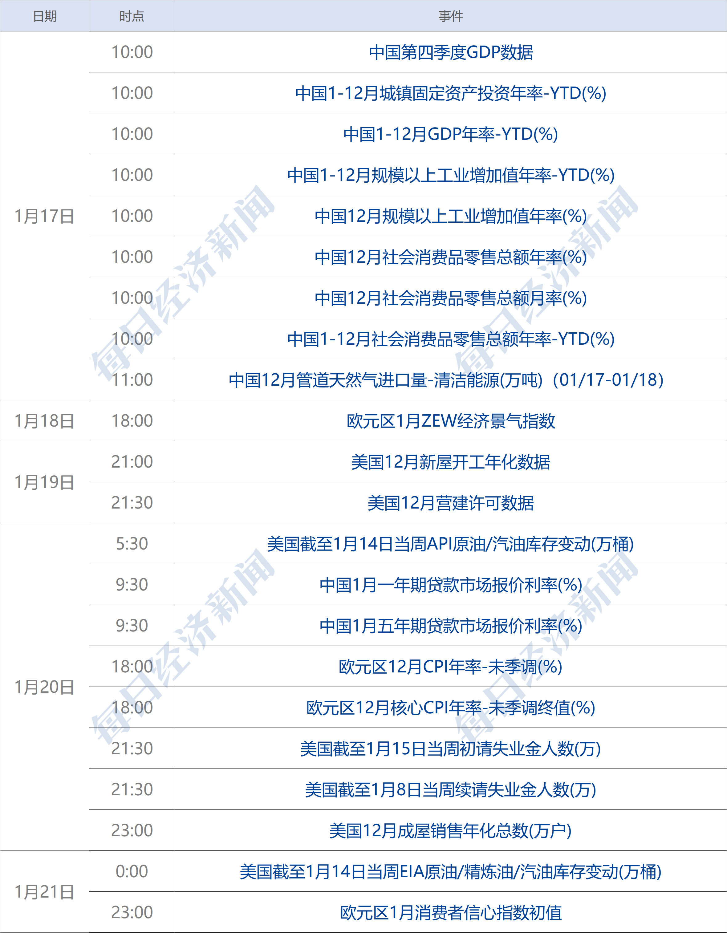 2024新奥门天天开好彩大全85期,精细解答解释定义_Windows24.483