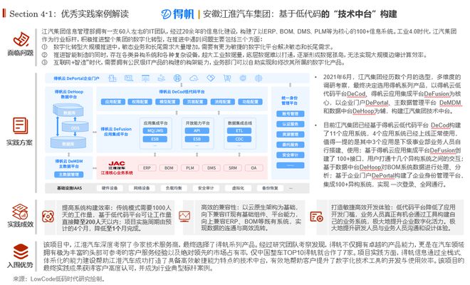 admin 第2页