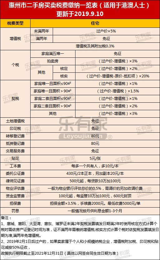 澳门六开奖结果2024开奖记录查询十二生肖排,数据整合设计方案_豪华版180.300