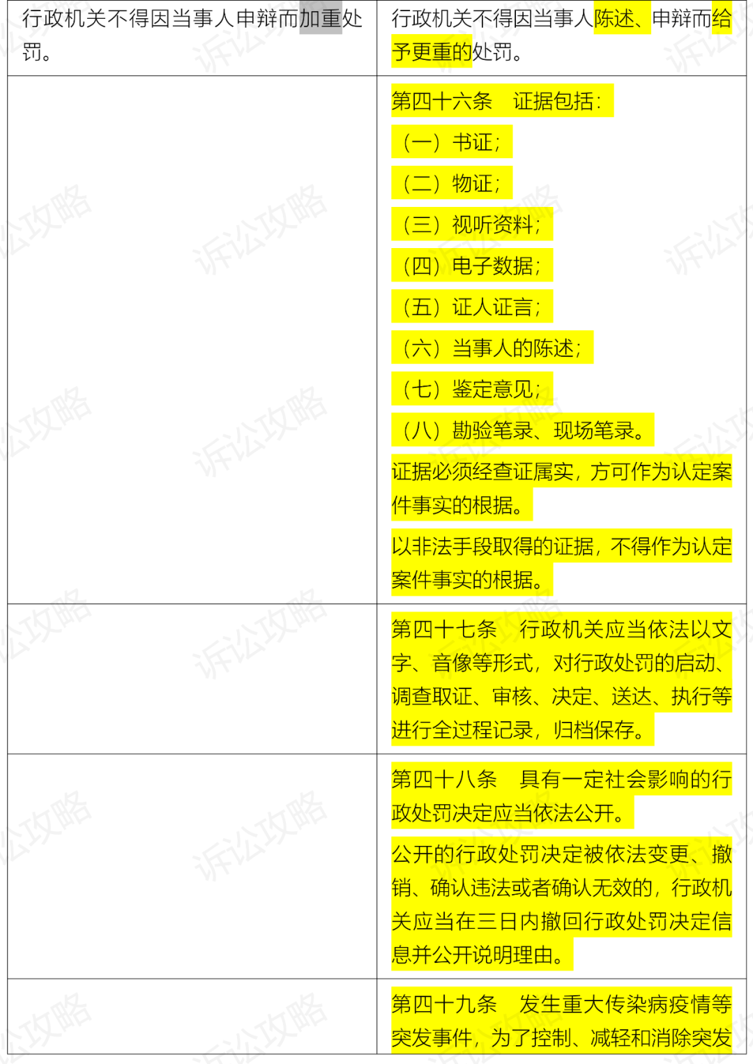 新澳门正版免费大全,重要性分析方法_The73.965