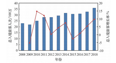 澳门六开奖结果资料,经济执行方案分析_eShop54.297