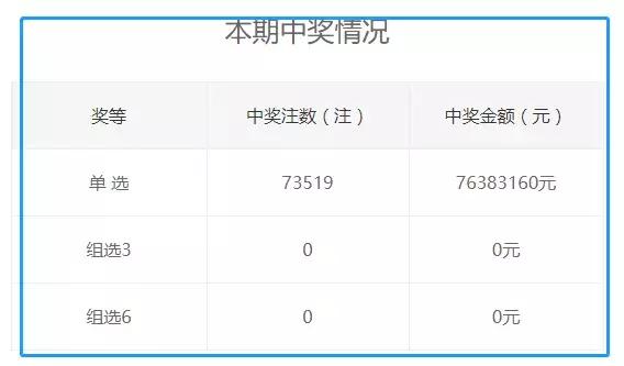 雨中☆断情殇 第2页