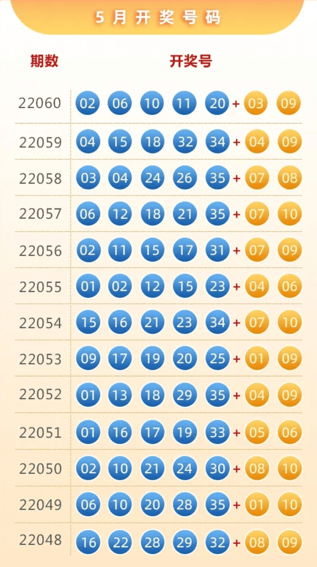 新奥六开彩开奖号码记录,数据导向计划设计_粉丝款31.166