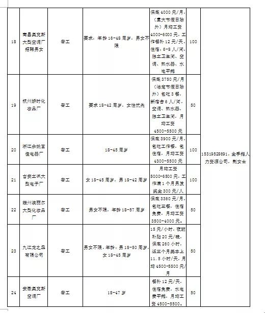 洛川县市场监督管理局最新招聘概览