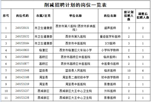 衡阳县级托养福利事业单位发展规划探讨与展望