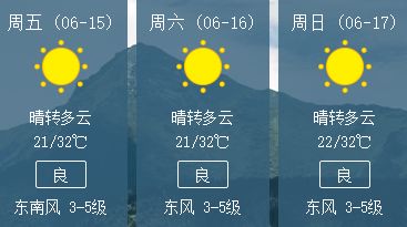 孙堡村民委员会天气预报更新通知