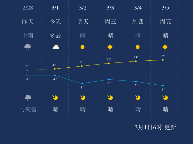 2024年12月13日 第7页