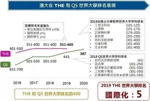 2024年新澳门今晚开奖号码是什么,深入研究解释定义_Premium66.534