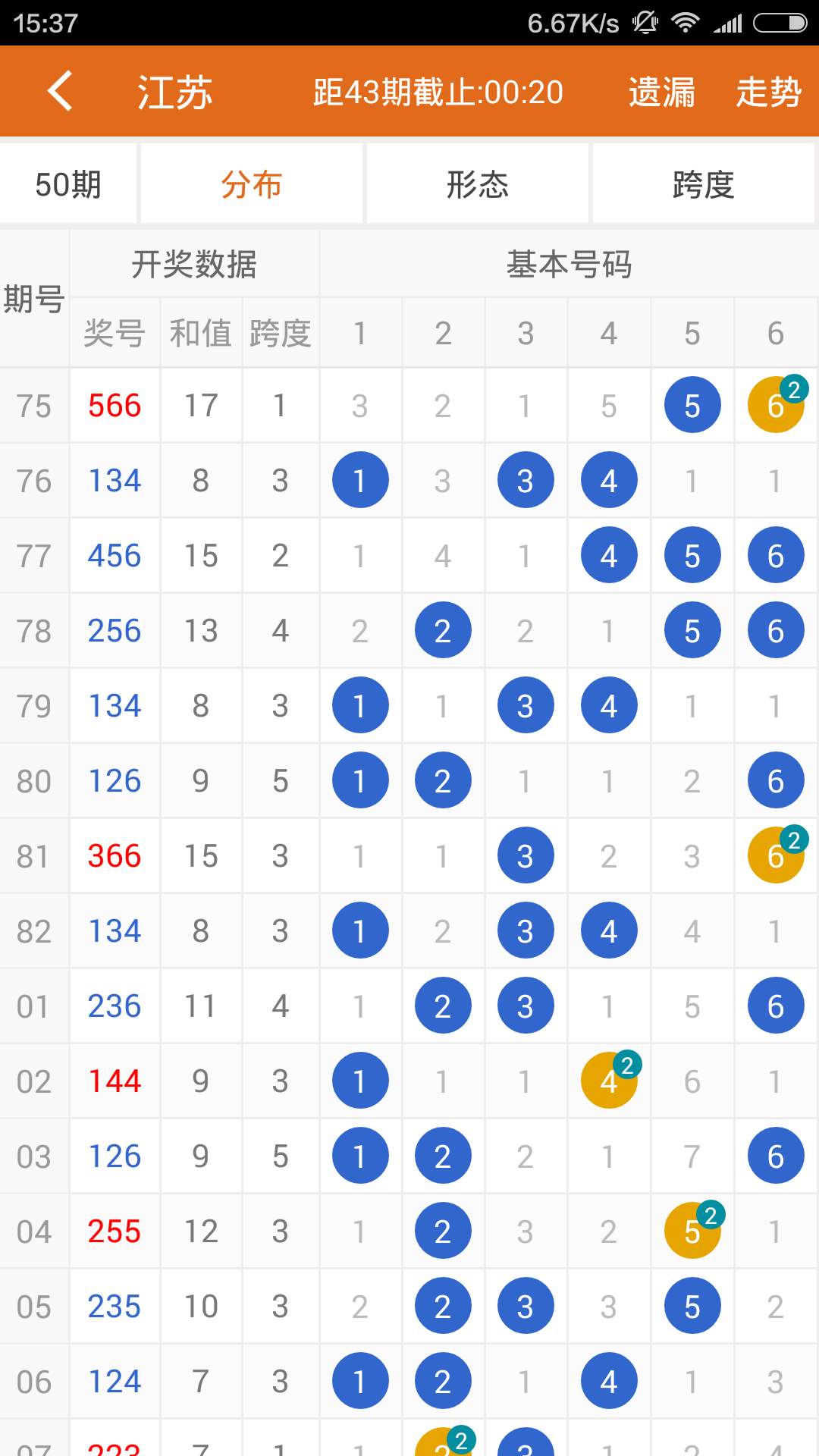 014957.cσm查询,澳彩开奖,精细评估说明_3K73.452