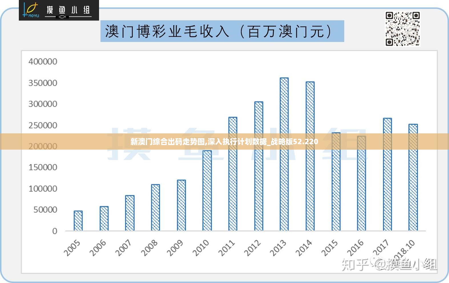 2024年澳门全年免费大全,深层设计策略数据_Advanced15.768