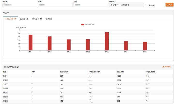 澳门6合开奖结果+开奖记录,数据驱动执行设计_ios14.461