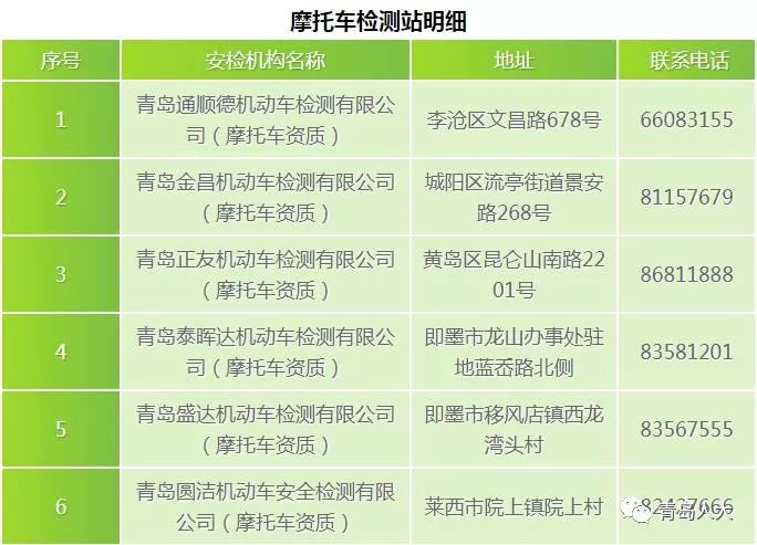 新奥门资料免费单双,准确资料解释落实_win305.210