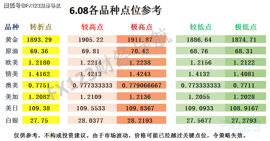 澳门天天免费精准大全,收益成语分析落实_娱乐版305.210