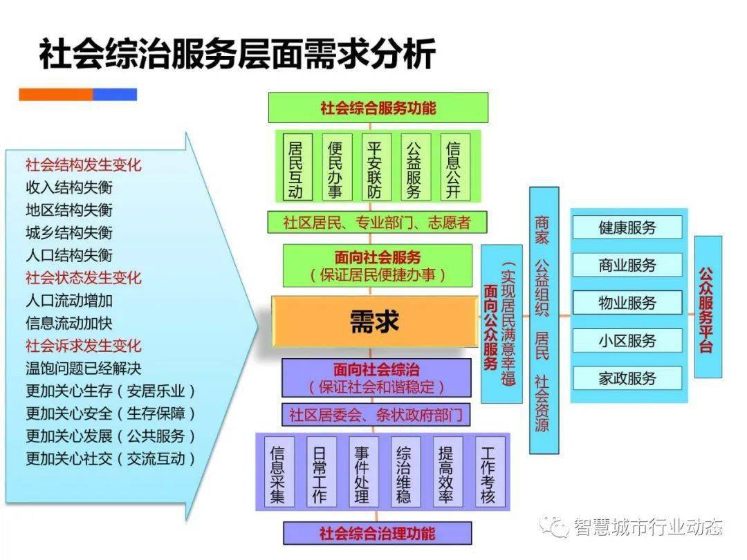 新澳门内部一码精准公开网站,深层策略执行数据_标配版83.69