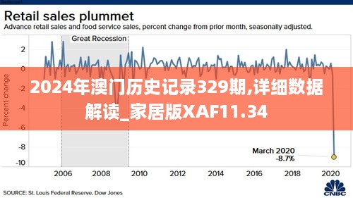 澳门2024年开奘记录,专业解答实行问题_Prime98.270