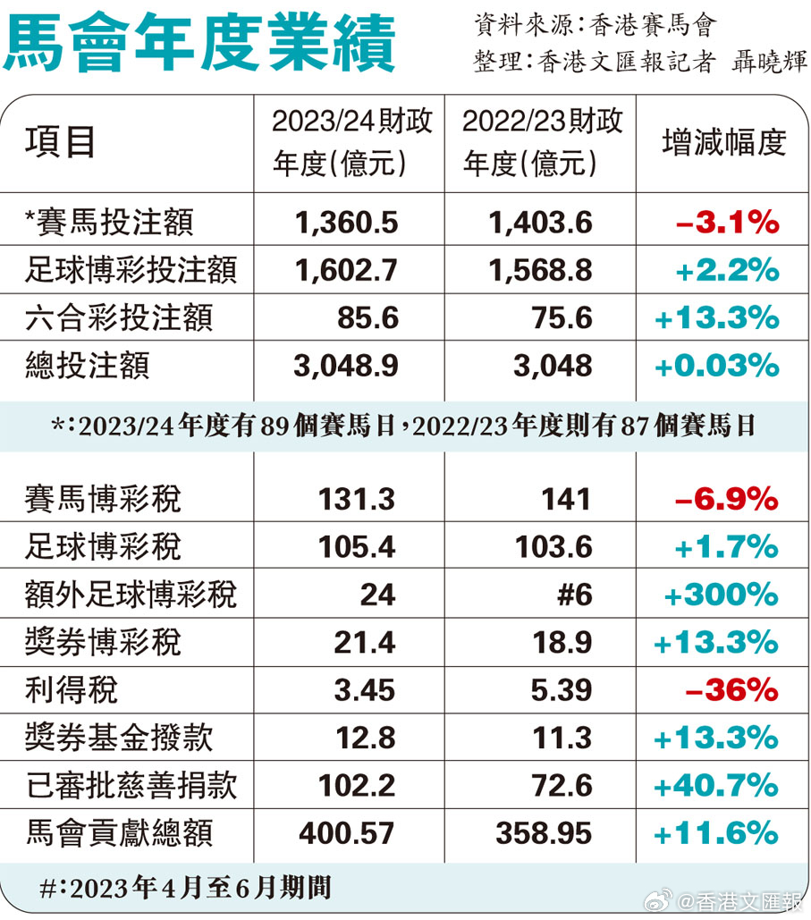 香港特马最正确免费资料,平衡性策略实施指导_娱乐版11.505