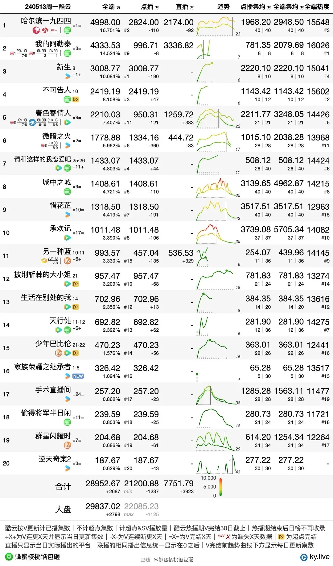 澳门管家婆100%精准,深层策略数据执行_soft37.220