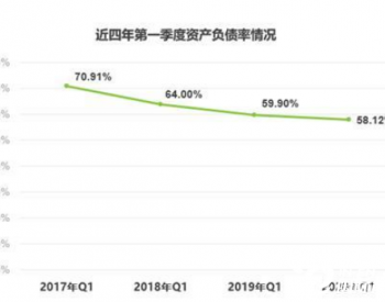 2024新奥正版资料免费下载,快速问题处理策略_尊贵款97.610