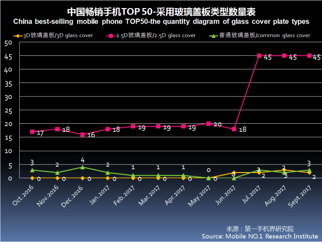 2024澳门原料网大全,未来趋势解释定义_超值版94.251