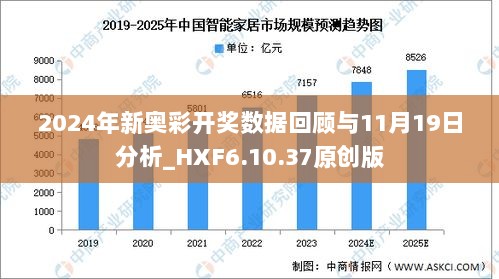 新奥开奖结果历史记录,深入研究解释定义_4DM16.615