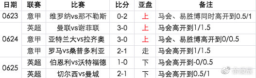 澳门今晚开特马+开奖结果课优势,实地分析数据计划_入门版90.988