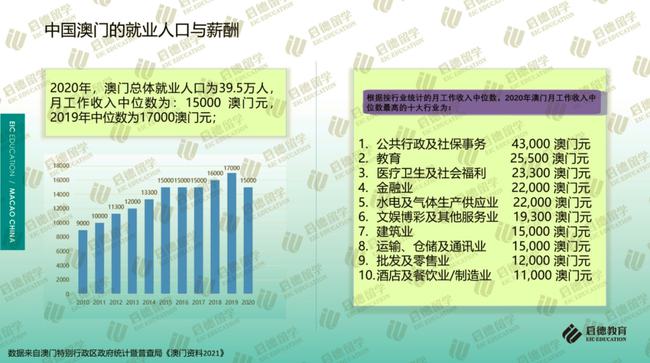 新澳门免费全年资料查询,结构化计划评估_战略版29.410