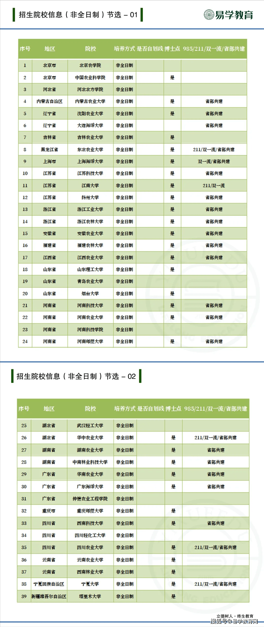 新澳开奖结果记录查询表,可靠性策略解析_潮流版33.845