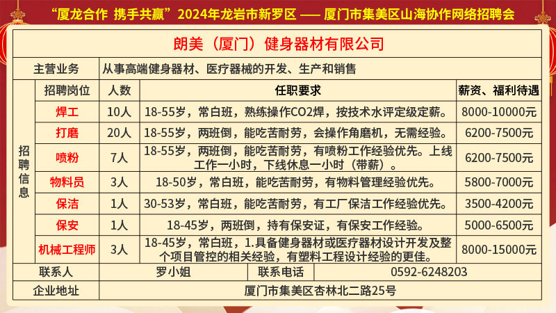 金门县科技局最新招聘信息与职业机会深度探讨