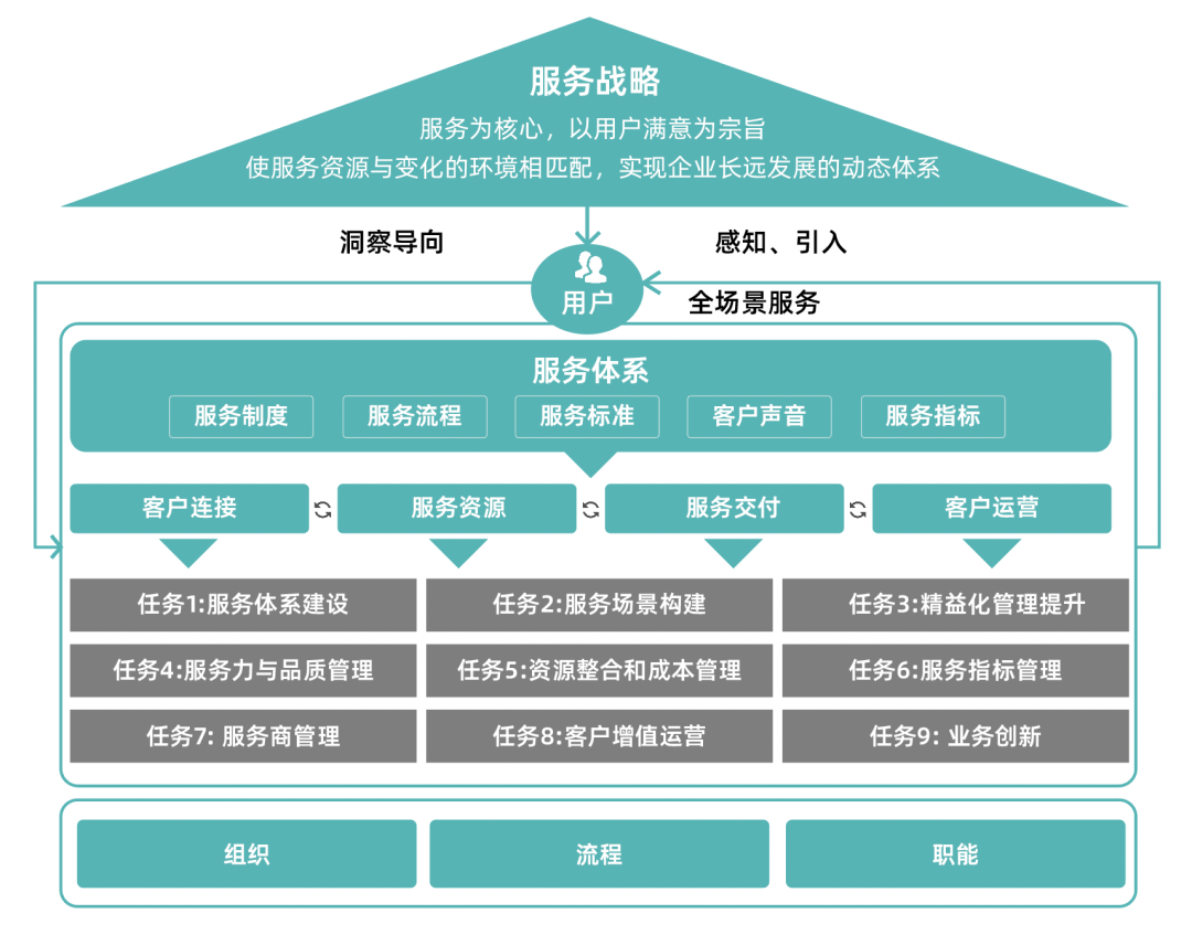 新澳最精准正最精准龙门客栈免费,快捷问题方案设计_策略版44.886