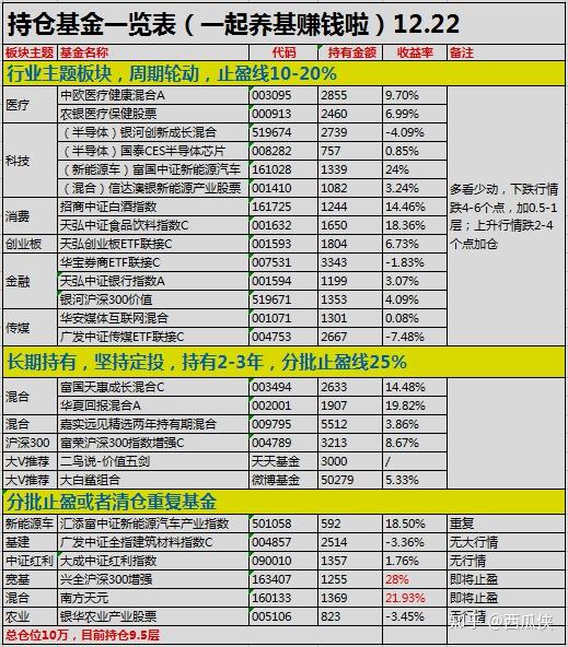 新澳开奖结果记录查询表,全面数据解析说明_WP83.802